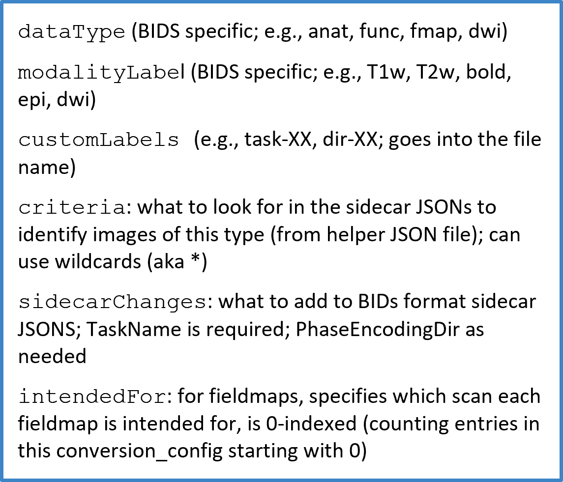 _images/conv_config_json_details.png